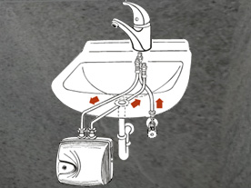 Průtokové ohřívače DZ Dražice