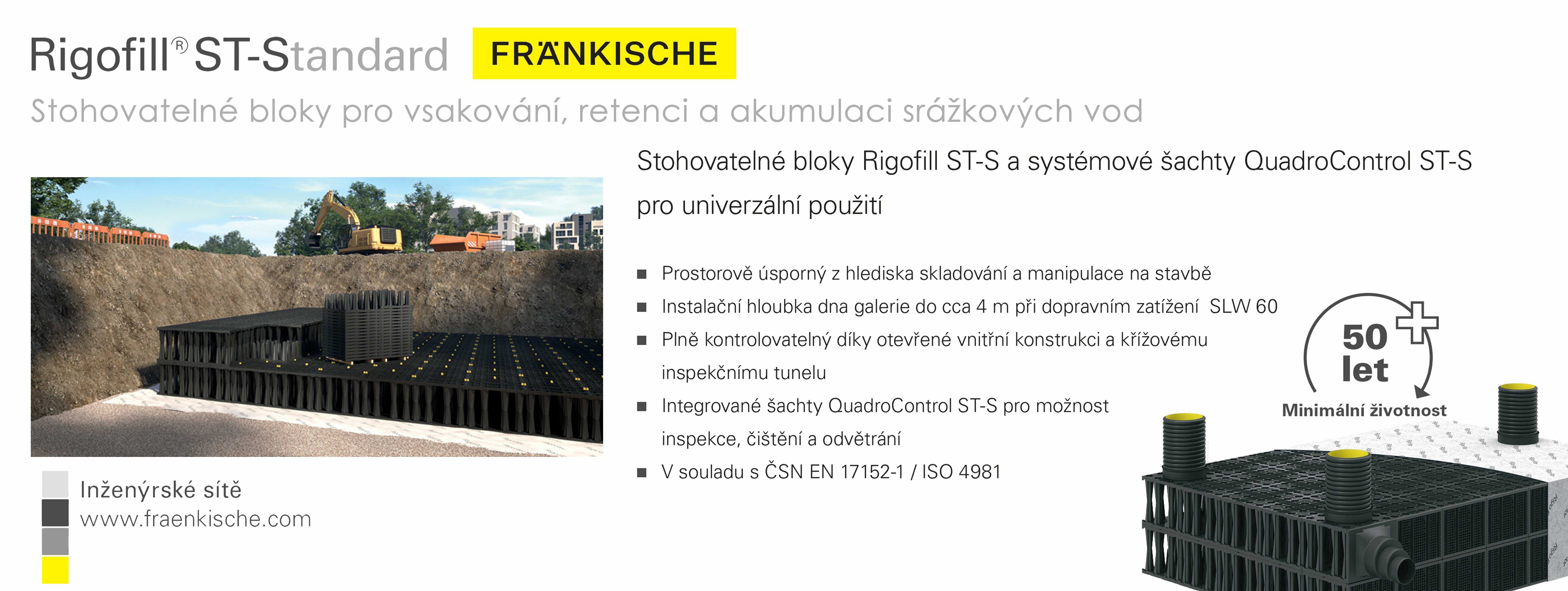 Fraenkische vsakovačky
