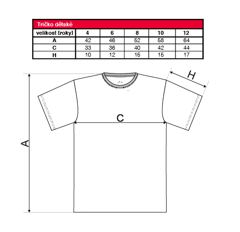 tabulka-03