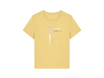 EXPLORER 1 damske muser Viva Yellow C356