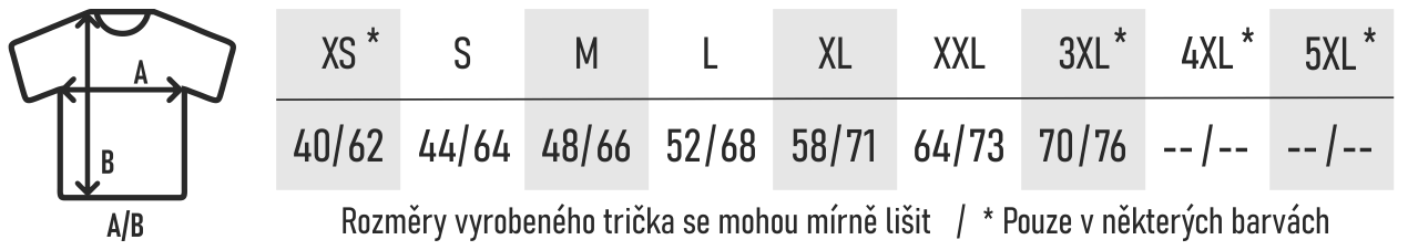 sizes_134