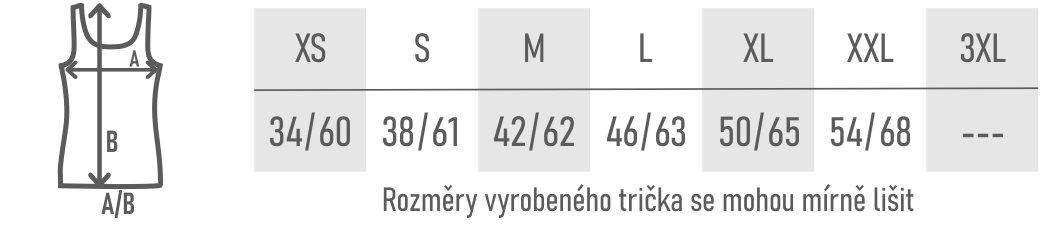 sizes_136