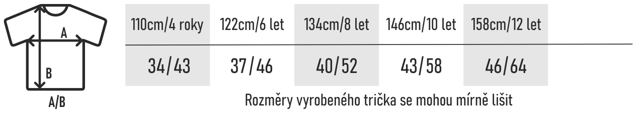 sizes_138