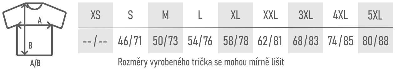 sizes_203