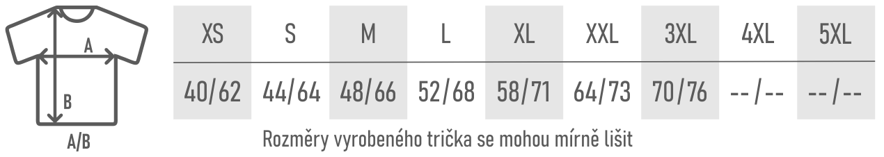 sizes_210