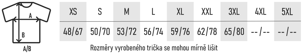 sizes_legend