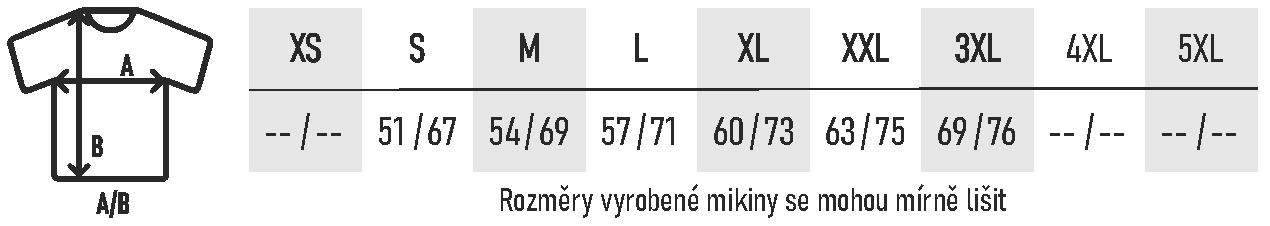 sizes_promodoro_5290