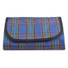 pikniková deka Trizand PICNIC MAT 145x180 (Barva blue, Velikost 145 x 180 cm)