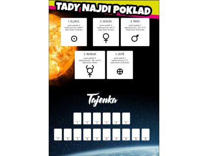 titulka Opava