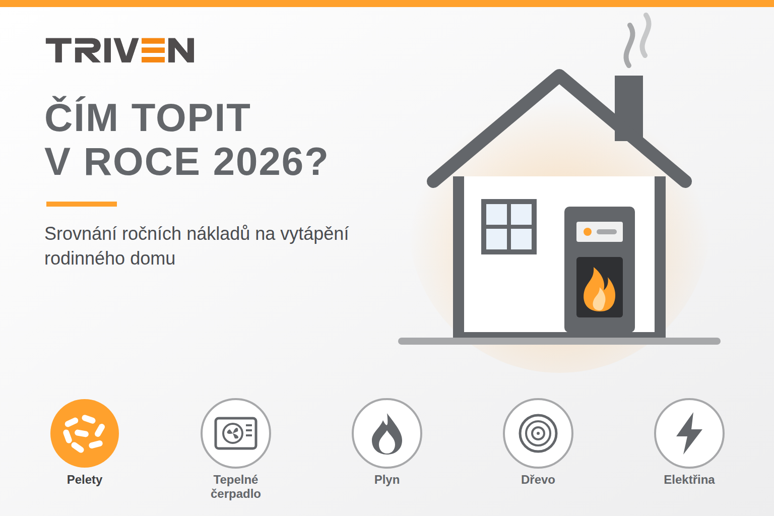 Poradce výběrem vhodného zdroje vytápění
