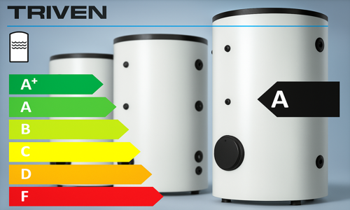 Inovace nádrží Triven