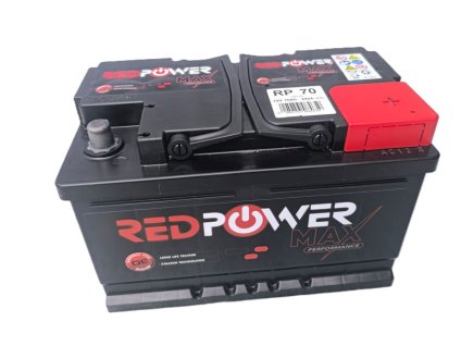 RP70x
