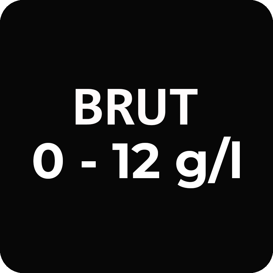 Brut