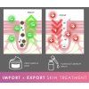 ultrazvukova spachtle peel lift premium br 1540 234927295165305