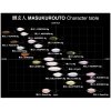 nories spoon characteric table