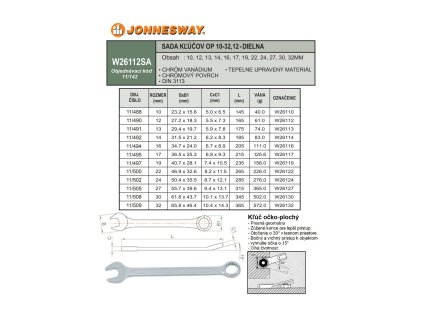 sada klucov op 10 32 12 dielna