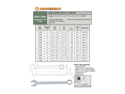 sada klucov op 8 21 12 dielna