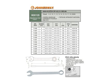 sada klucov op 8 22 12 dielna