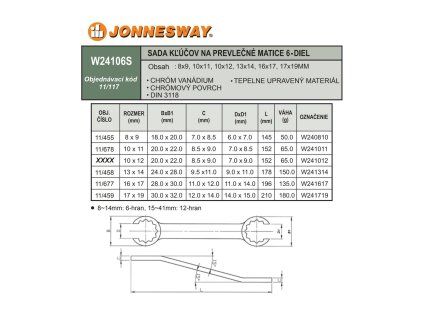 sada klucov na prevlecne matice 6dielna