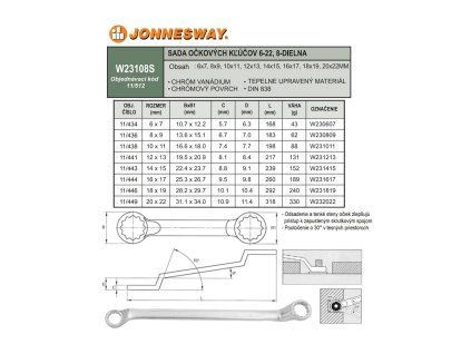 sada klucov ockovych 6 22 8 dielna