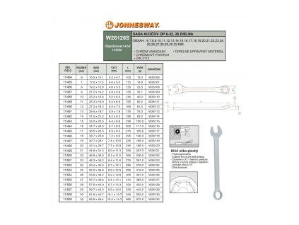 sada klucov op 6 32 26 dielna