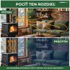 Ventilátor Strend Pro, krbový, stojanový, poháňaný teplom, 4-lopatkový, čierny
