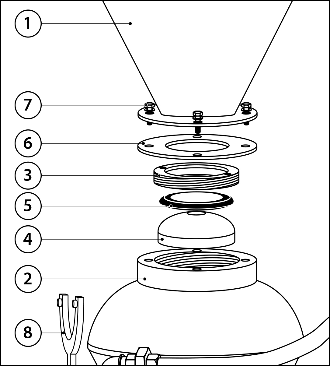 OBR2