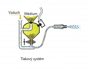 Operating-Principles-2-300x239