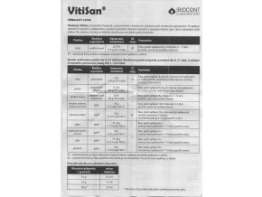 Příbalový leták Vitisan