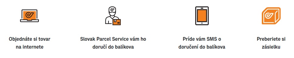 balíkovo