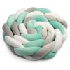 Ochranný mantinel do postieľky 2 m RicoKids 722002 -mätový