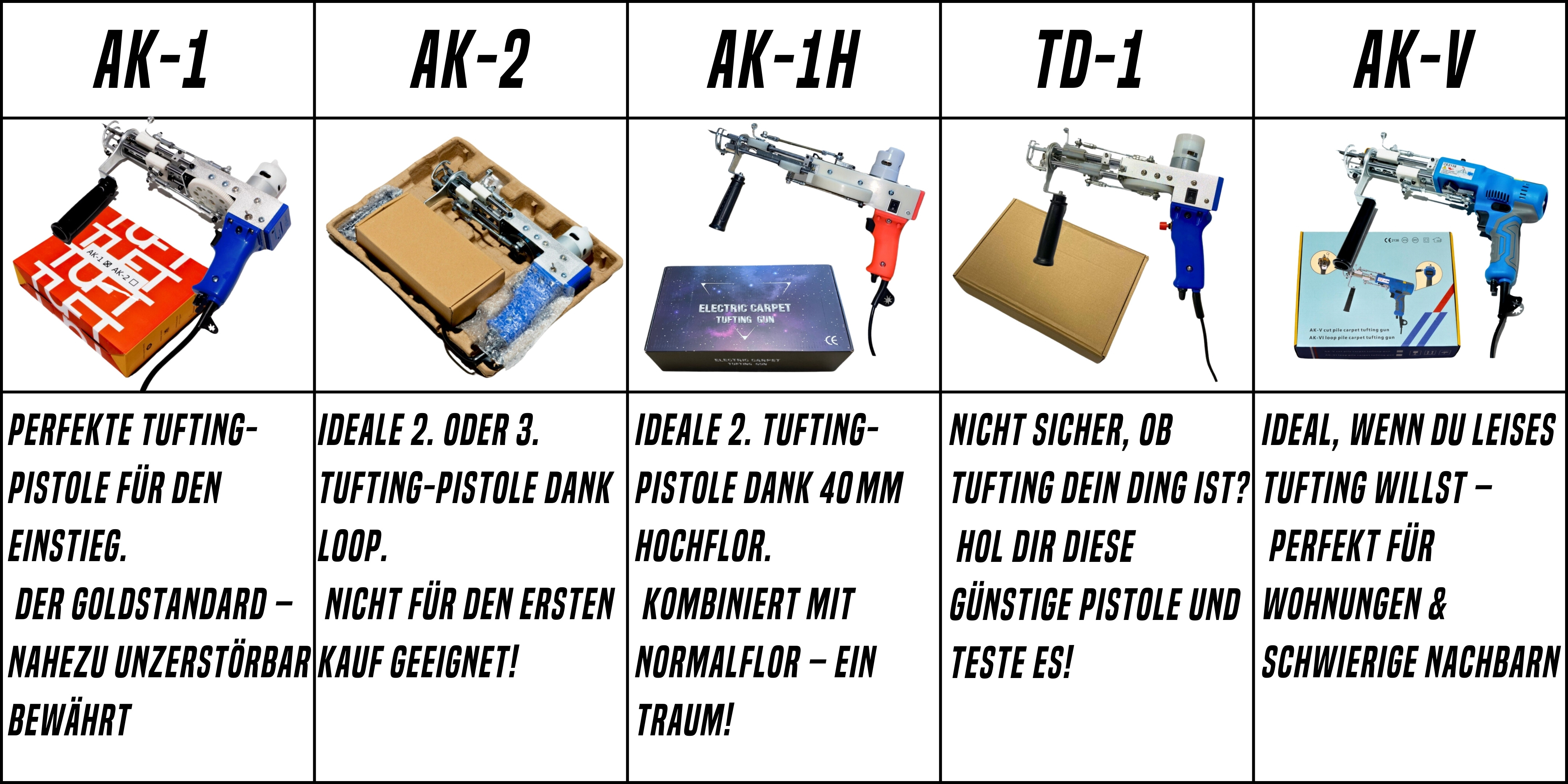 tufting-pistolen-vergleich-fuer-schnelle-auswahl