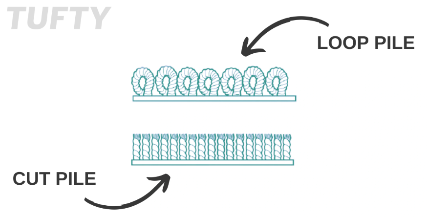 cut vs loop tufting