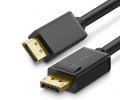 DisplayPort káble a redukcie