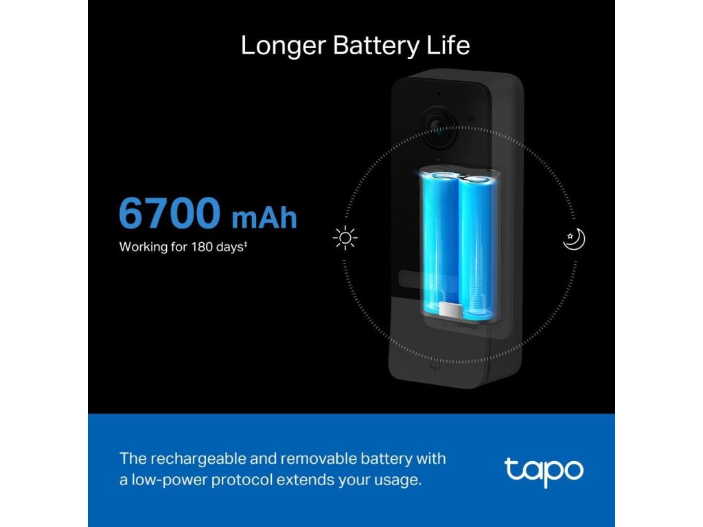 Výdrž batérie 6700 mAh až 180 dní