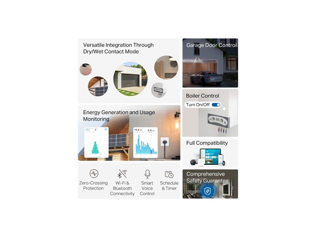 Možnosti využitia modulu Tapo S110E