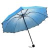 skladaci dazdnik kvapky vody bledomodra 03