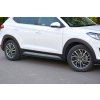 maxton design hy tu 3 sd1g hyundai mk3 facelift tucson 1