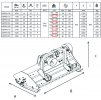 Parametry mulčovače TECHMASTER