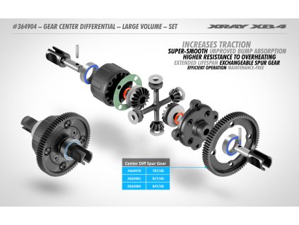 gear center differential large volume set