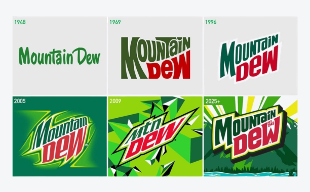 Mountain Dew: Od horské limonády k jedné z nejdivočejších značek Ameriky shrnutí