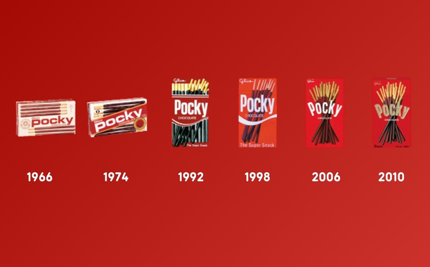 pockyhistorie