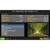 HD TAB 900 Plus IPTV MEASURES