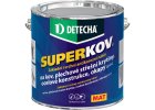 Detecha Superkov