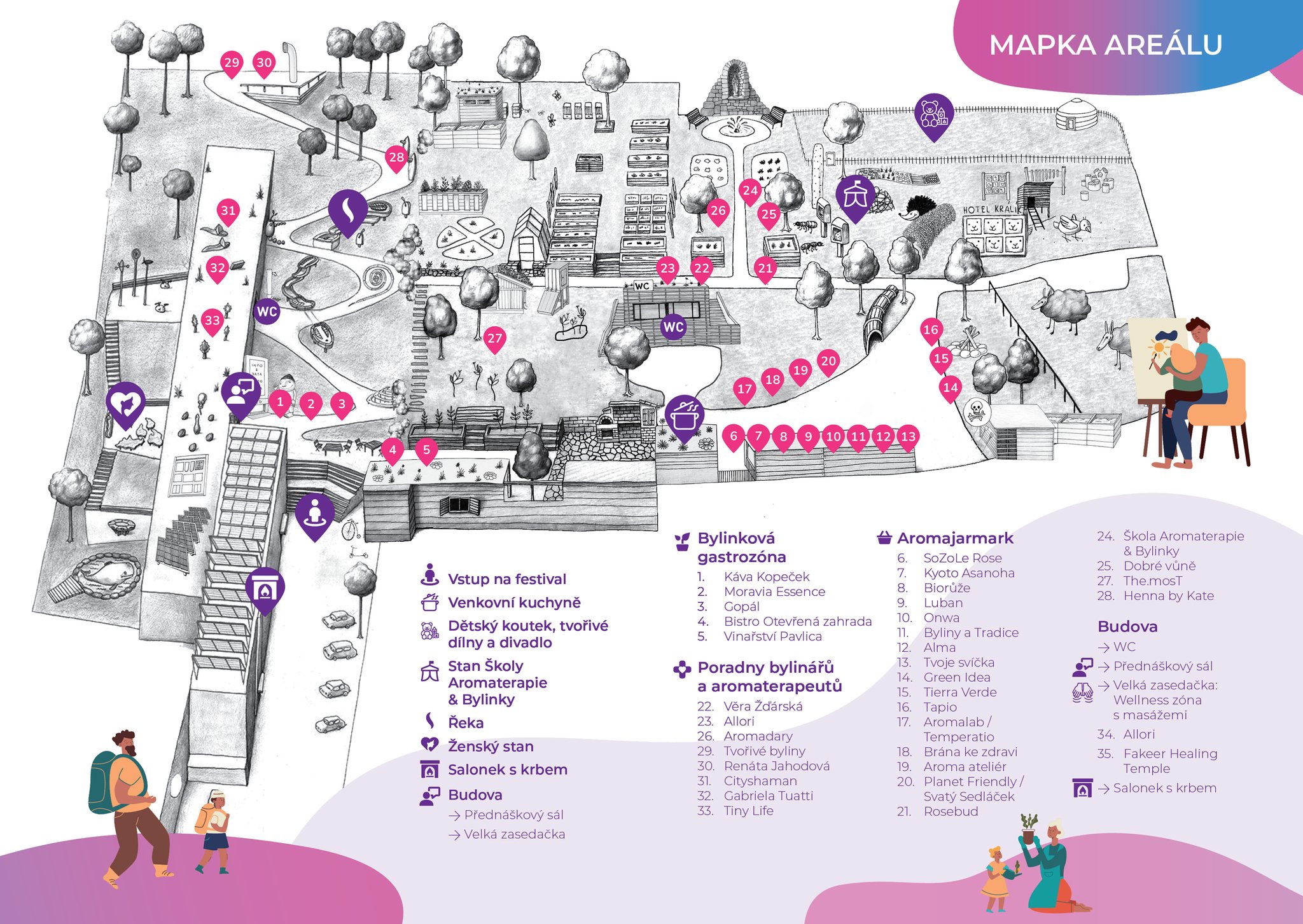 2025_AROMA_mapa