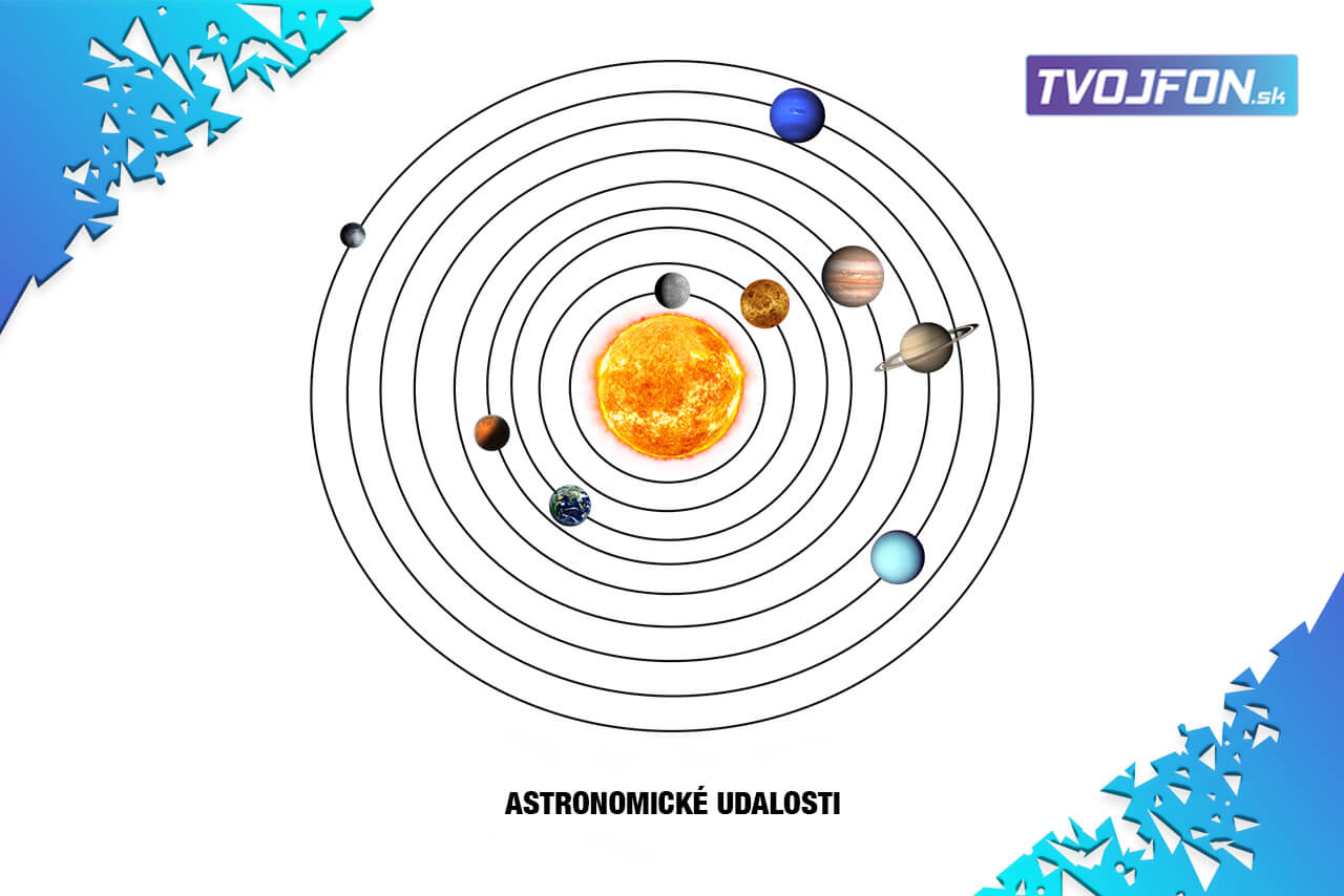 Astronomické udalosti v roku 2022