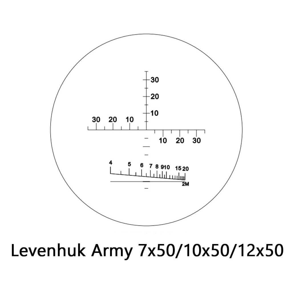 zameriavač Levenhuk Army