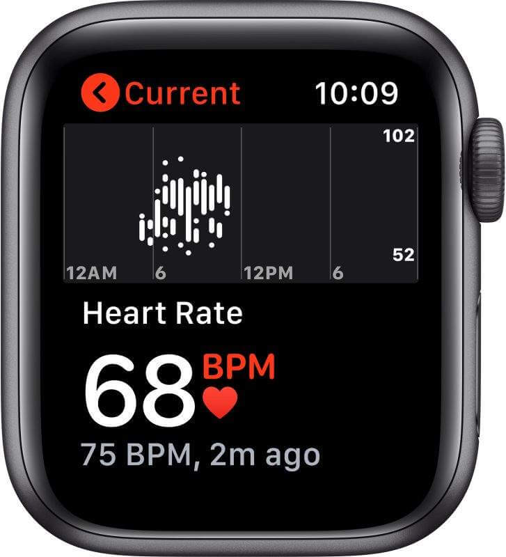 Apple Watch 6 GPS 44mm | Vesmirné Šedá - Space Grey - Meranie EKG
