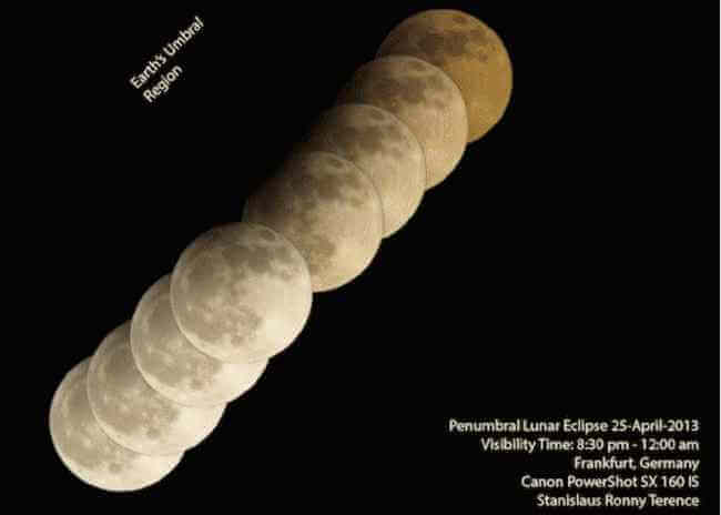 Penumbrálne zatmenie Mesiaca