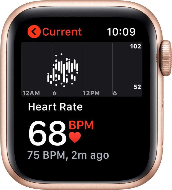 Apple Watch 6 GPS 44mm | Rúžové - Pink